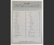 鉄道運賃表