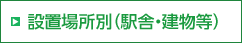 設置場所別（駅舎・建物等）