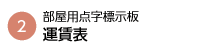 運賃表