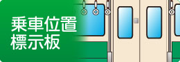 乗車位置標示板