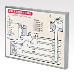 壁付型・点字案内板　BS-A型